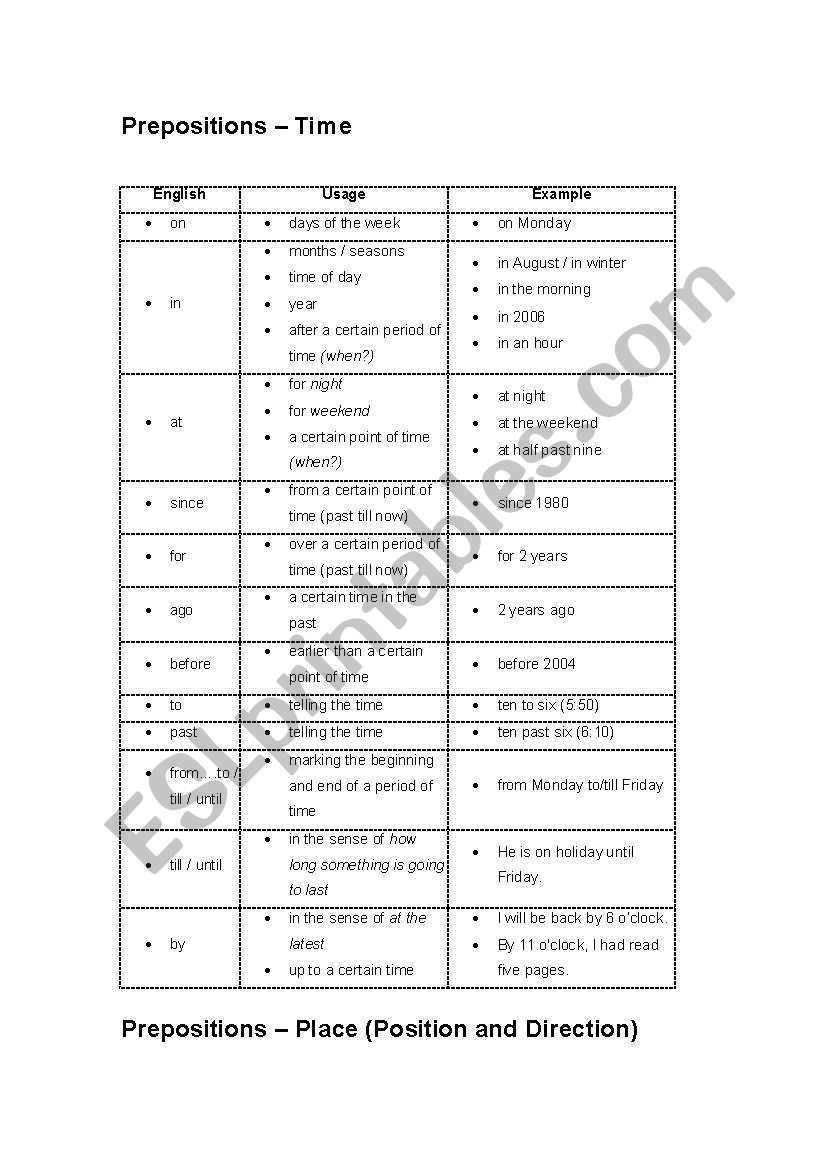 Prepositions worksheet