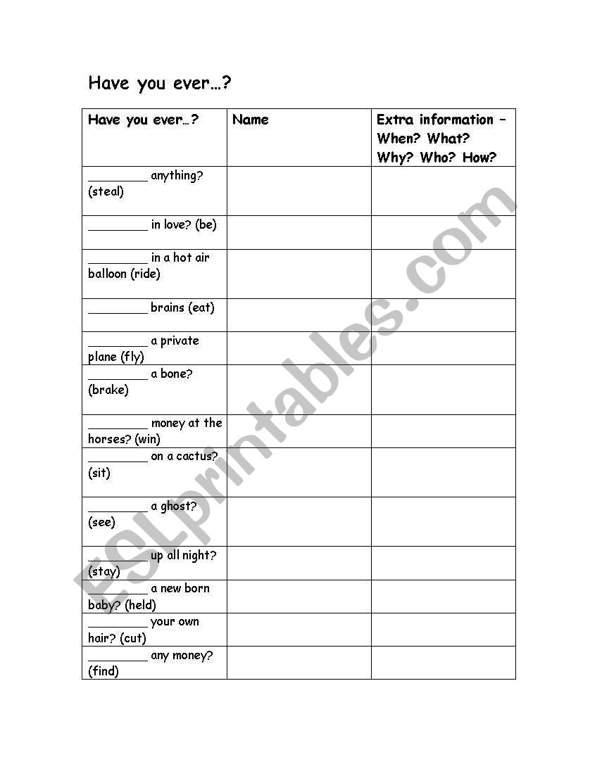 Have you ever present perfect worksheet