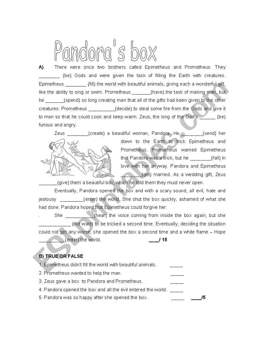 pandora's box essay questions