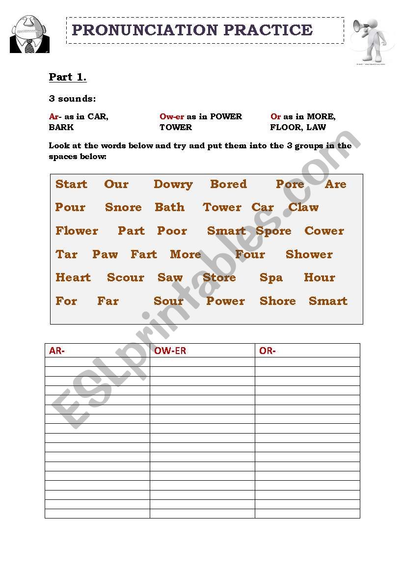 Pronunciation workshop worksheet