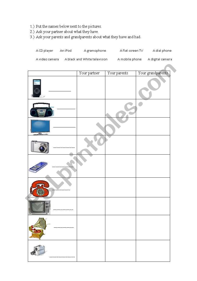 Technology Questionnaire worksheet