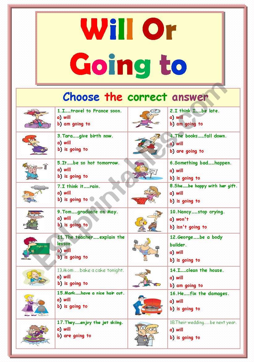 Will Going To ESL Worksheet By Ms Sara q8