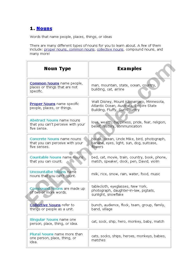 Grammer worksheet