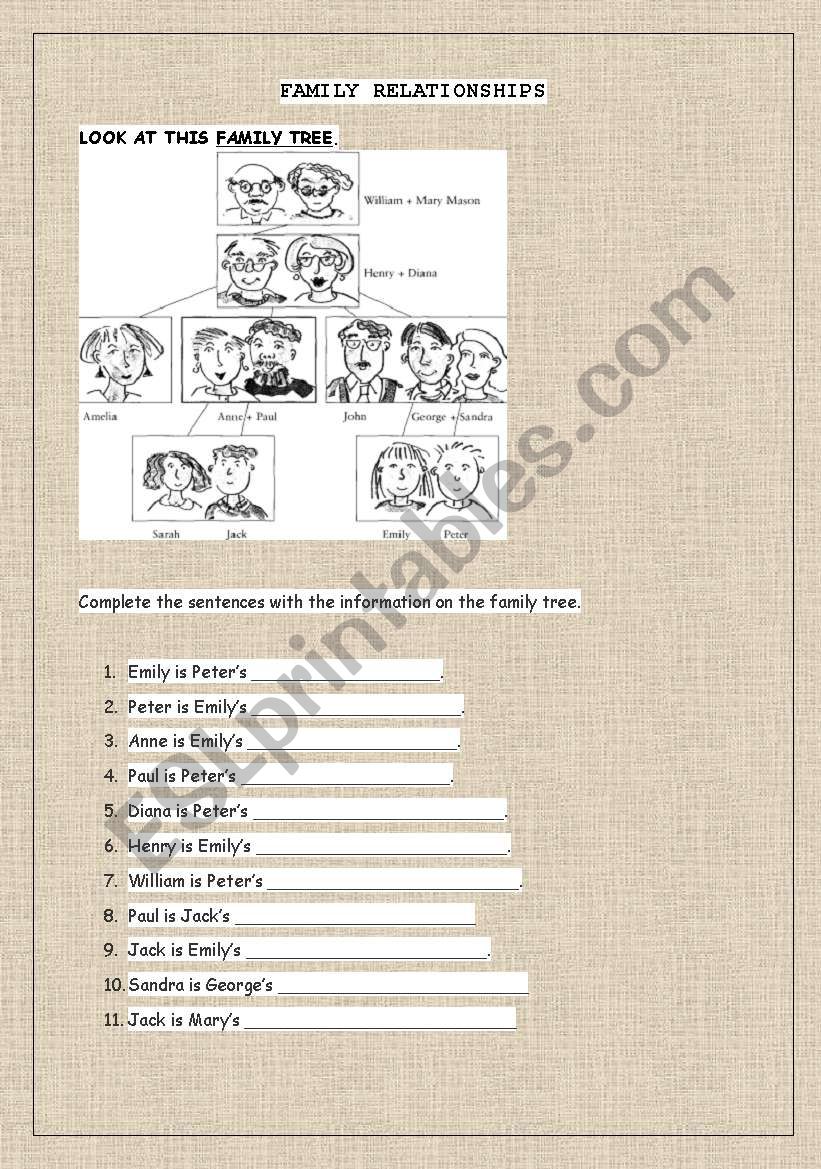 Family relationships worksheet