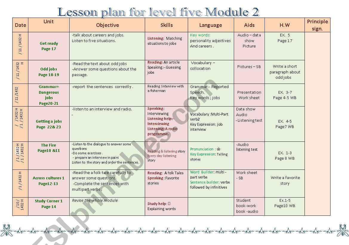 third worksheet