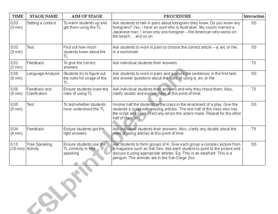 Articles worksheet