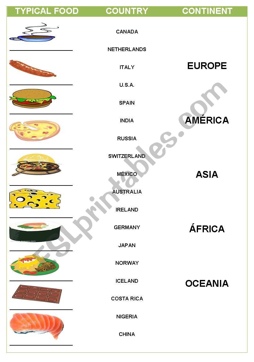 Food of the World worksheet