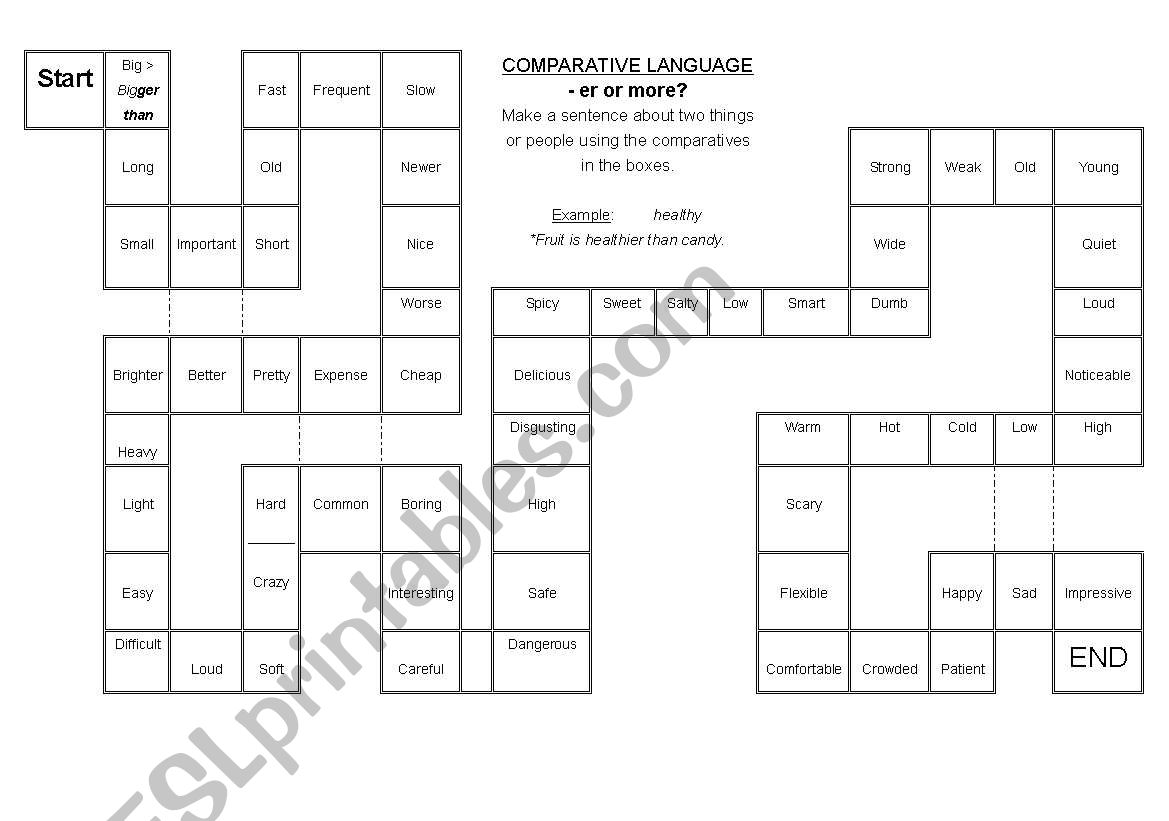 Comparative Language - Game quiz