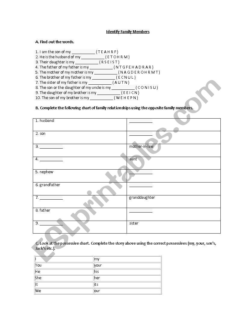 Identify Family Members worksheet