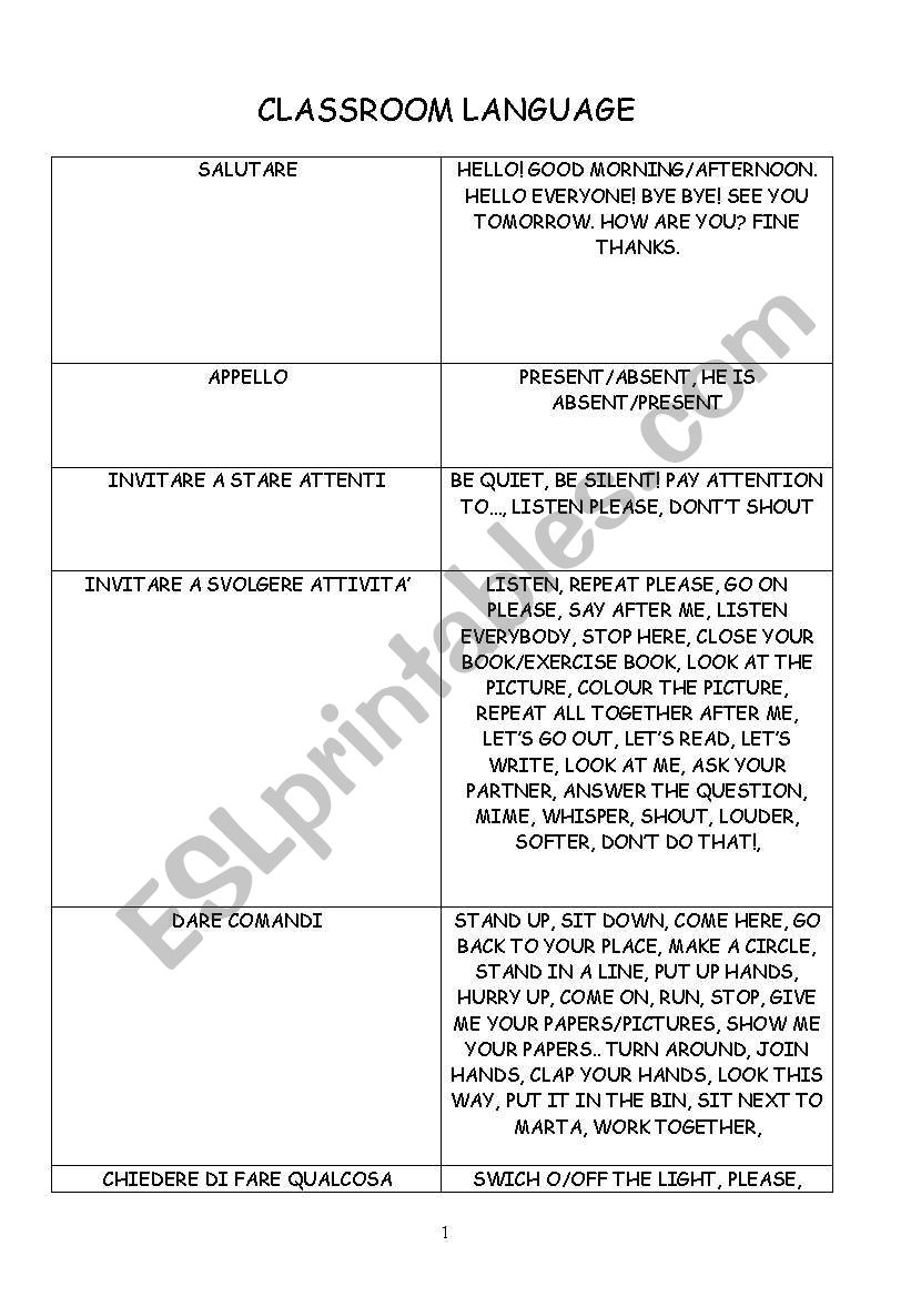 Classroom Language worksheet