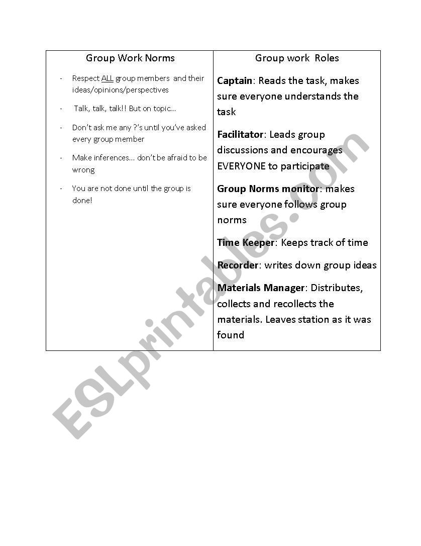 Group work rules and norms worksheet