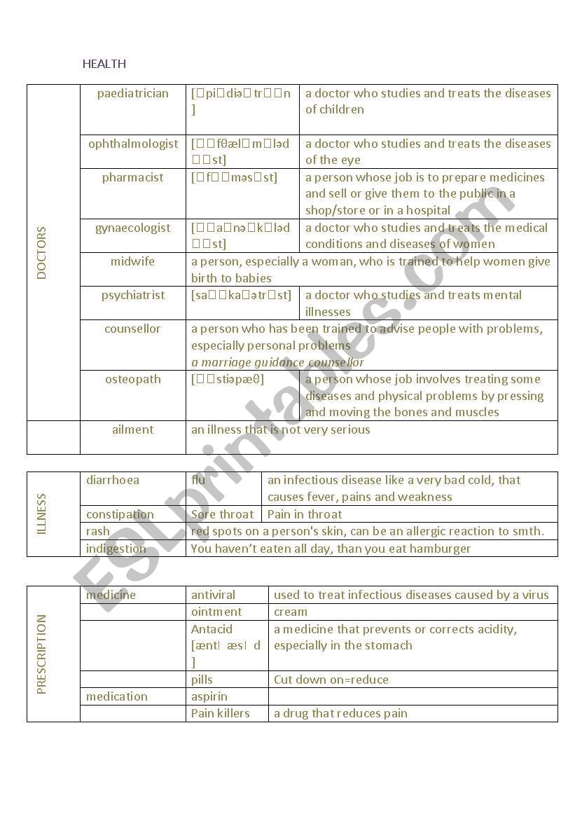 Health vocabulary worksheet