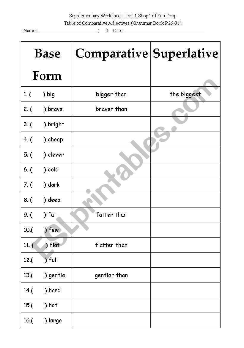 Comparison of Adjectives worksheet