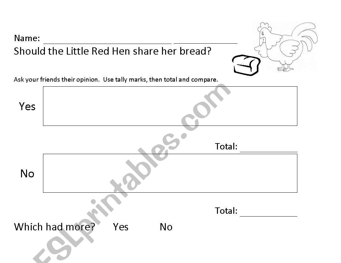 The Little Red Hen survey worksheet