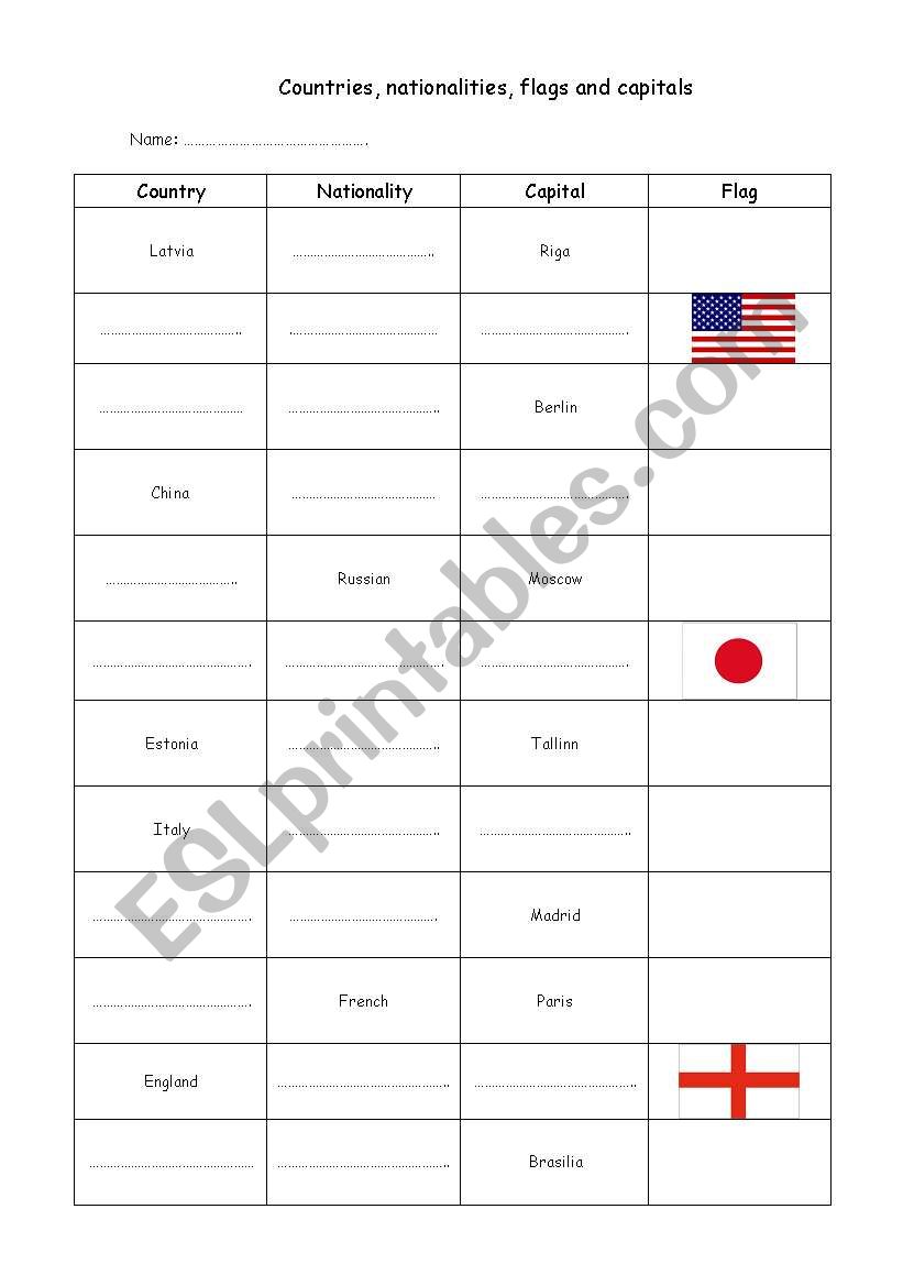 Countries & nationalities worksheet