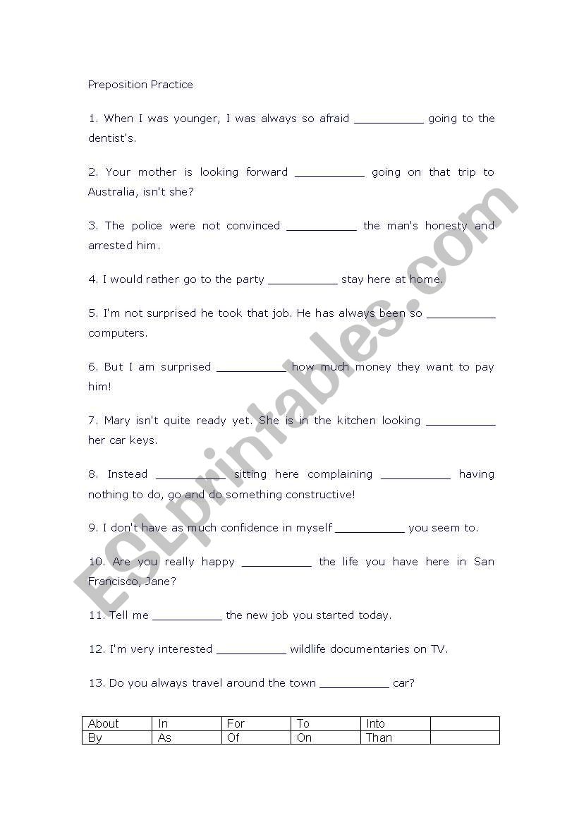 Prepositions in general speech (of, to, about)