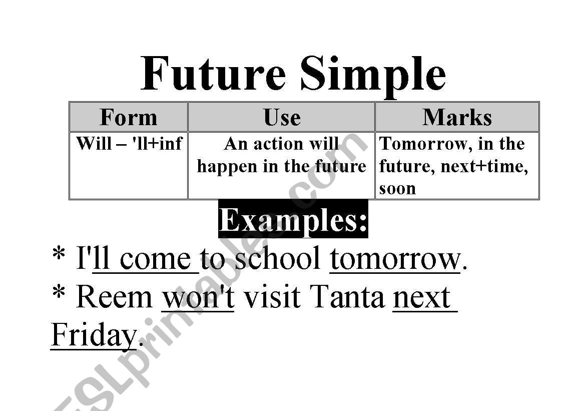 future simple tense worksheet