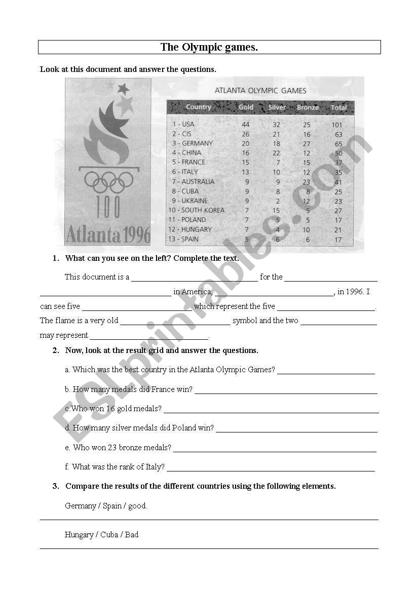 Olympic Games Atlanta worksheet
