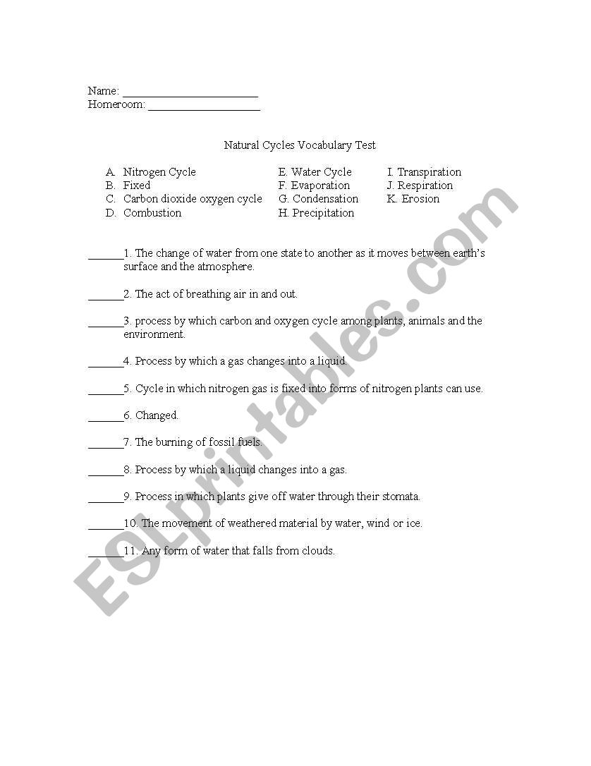 Natural cycles worksheet