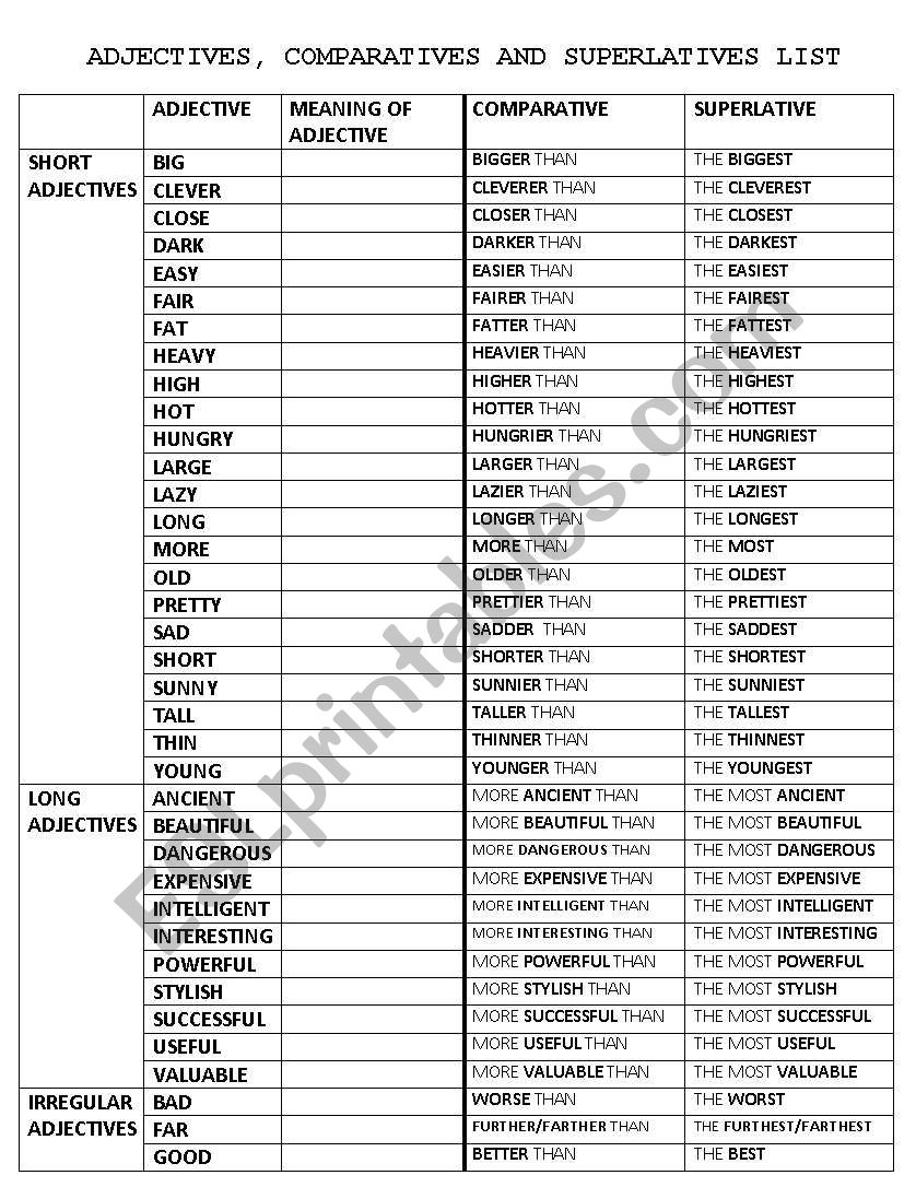 ADJECTIVE LIST COMPARATIVE AND SUPERLATIVE ESL Worksheet By Ayseb85