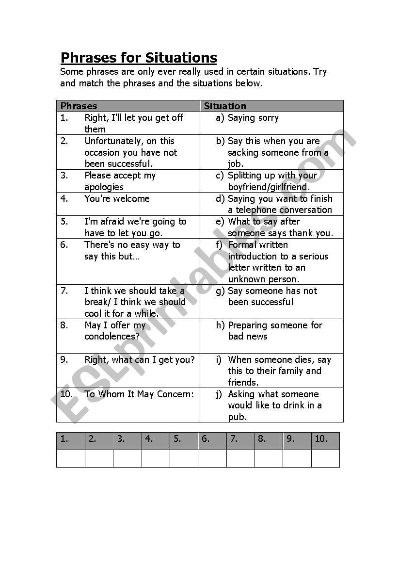 Types Of Phrases Worksheet