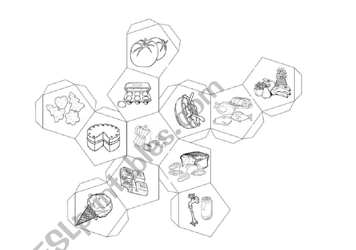 dodecahedron of the food (part2)