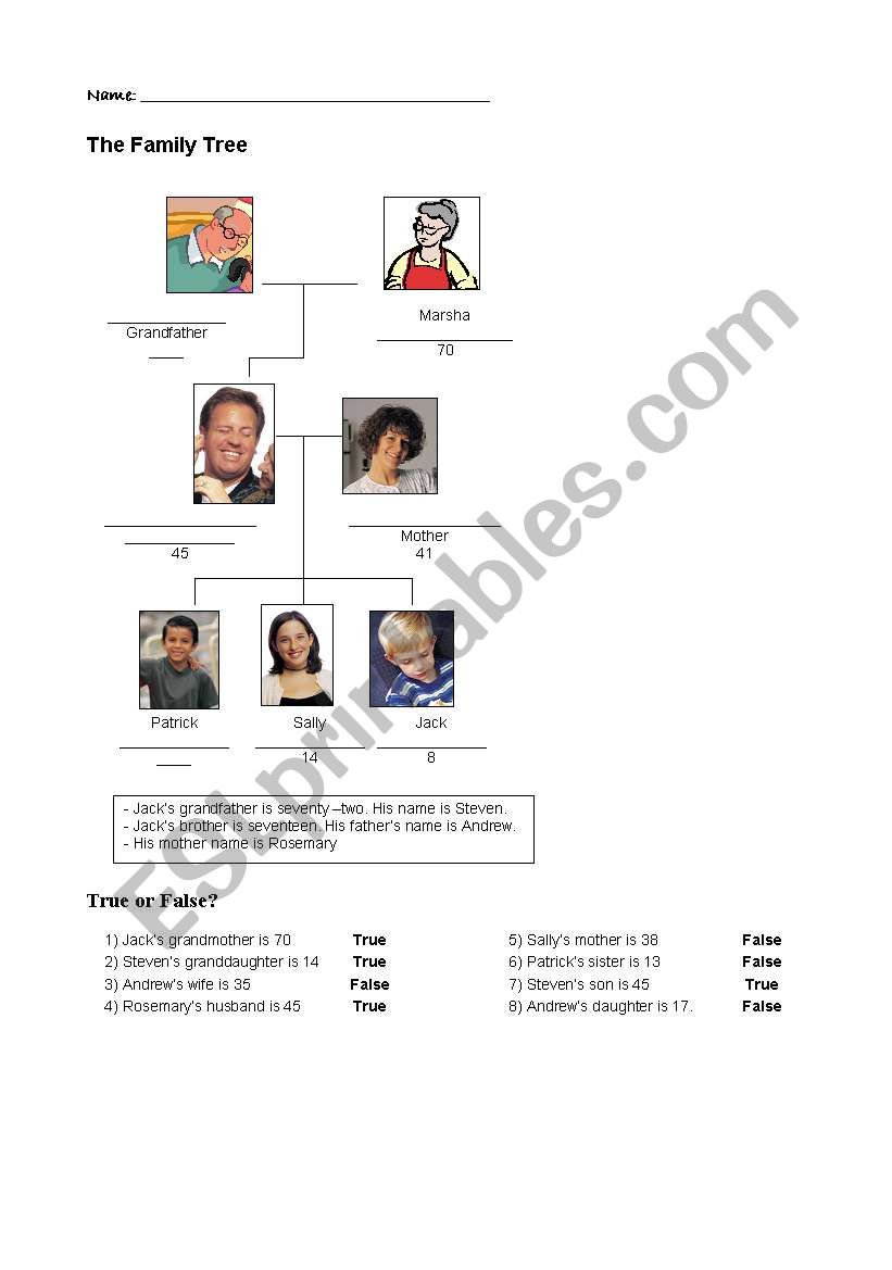 Family members worksheet