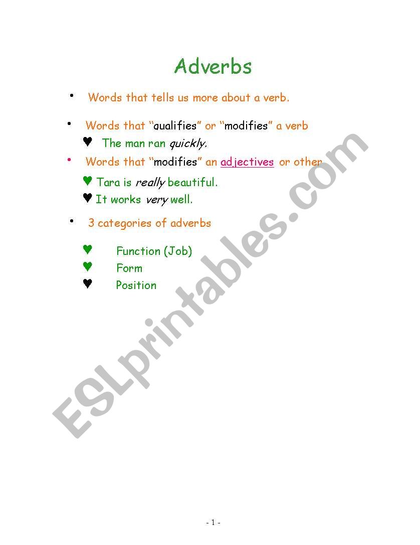 Learning Adverbs worksheet