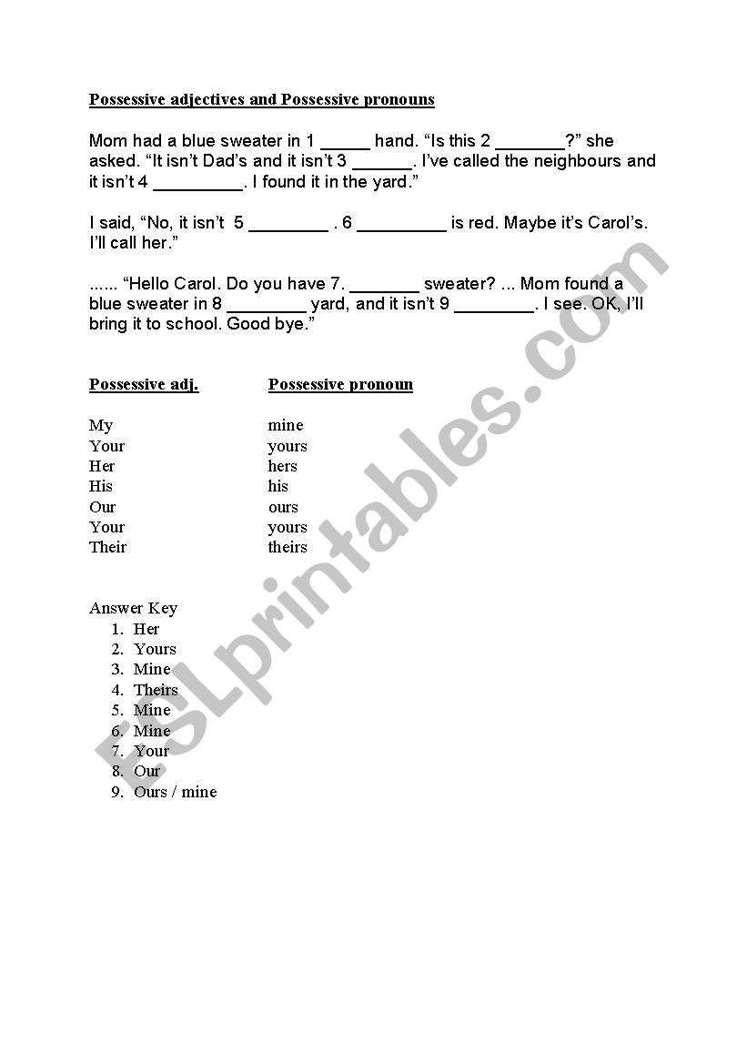 possessive adjectives and pronouns