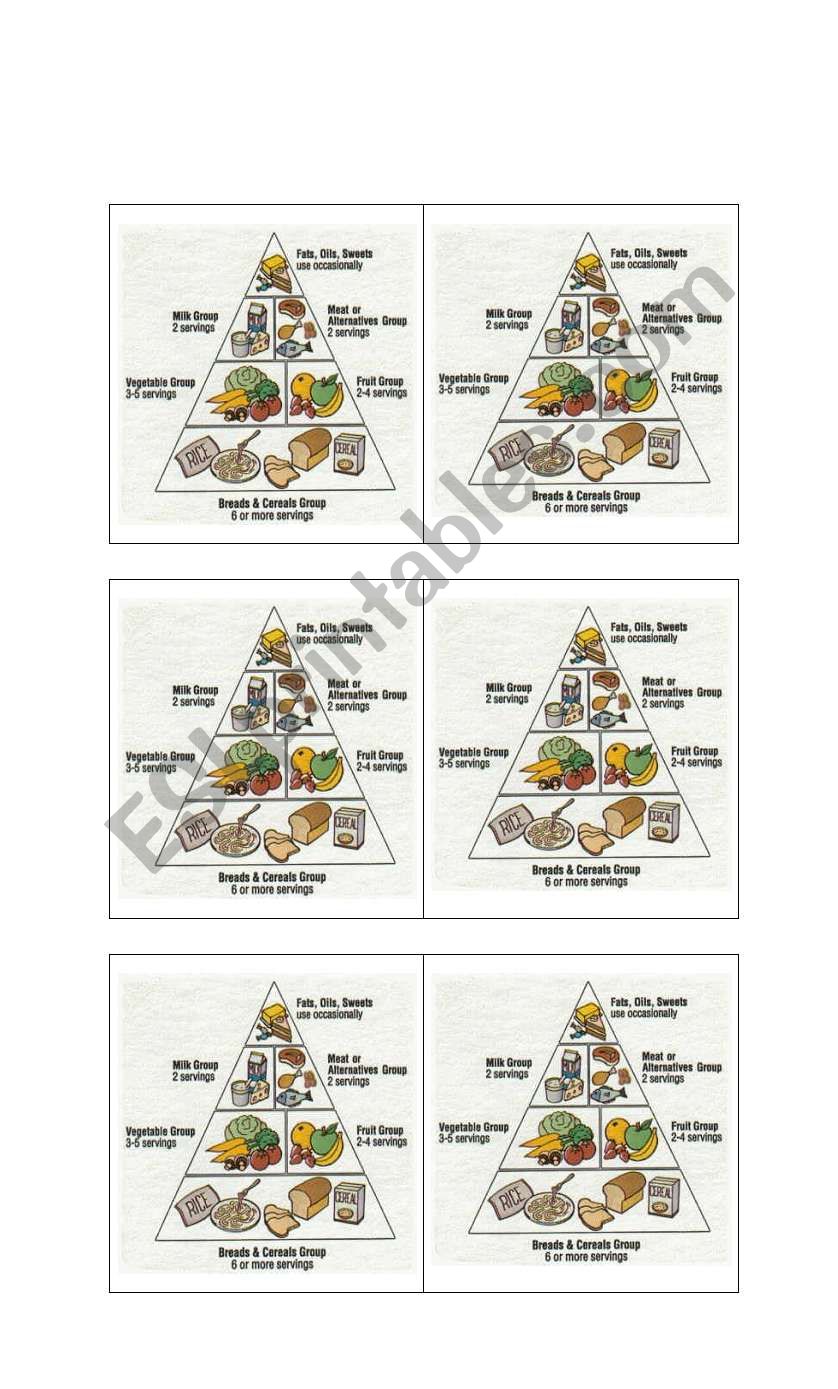 Food Group worksheet