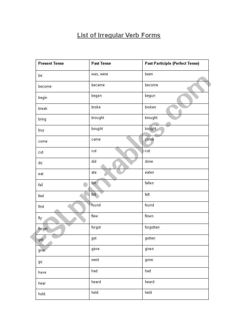 english-worksheets-list-of-past-simple-words