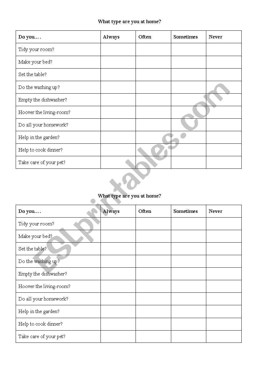 What type are you at home? worksheet