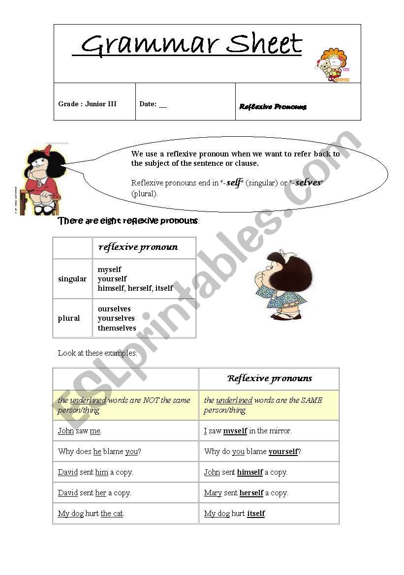 Reflexive pronouns worksheet