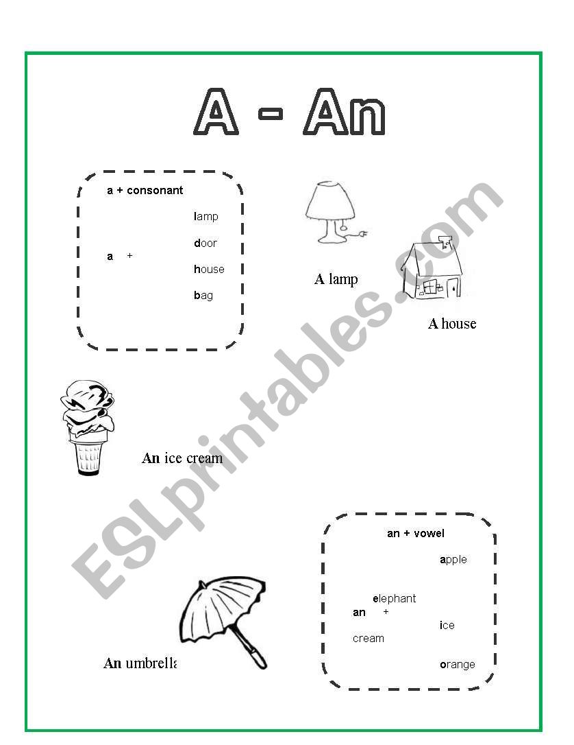 ARTICLE A/AN worksheet