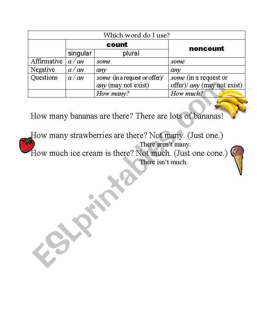 Count/Noncount Grammar Table worksheet