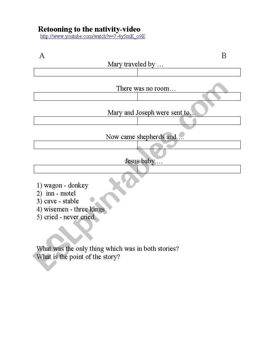 Retooning to the Nativity worksheet