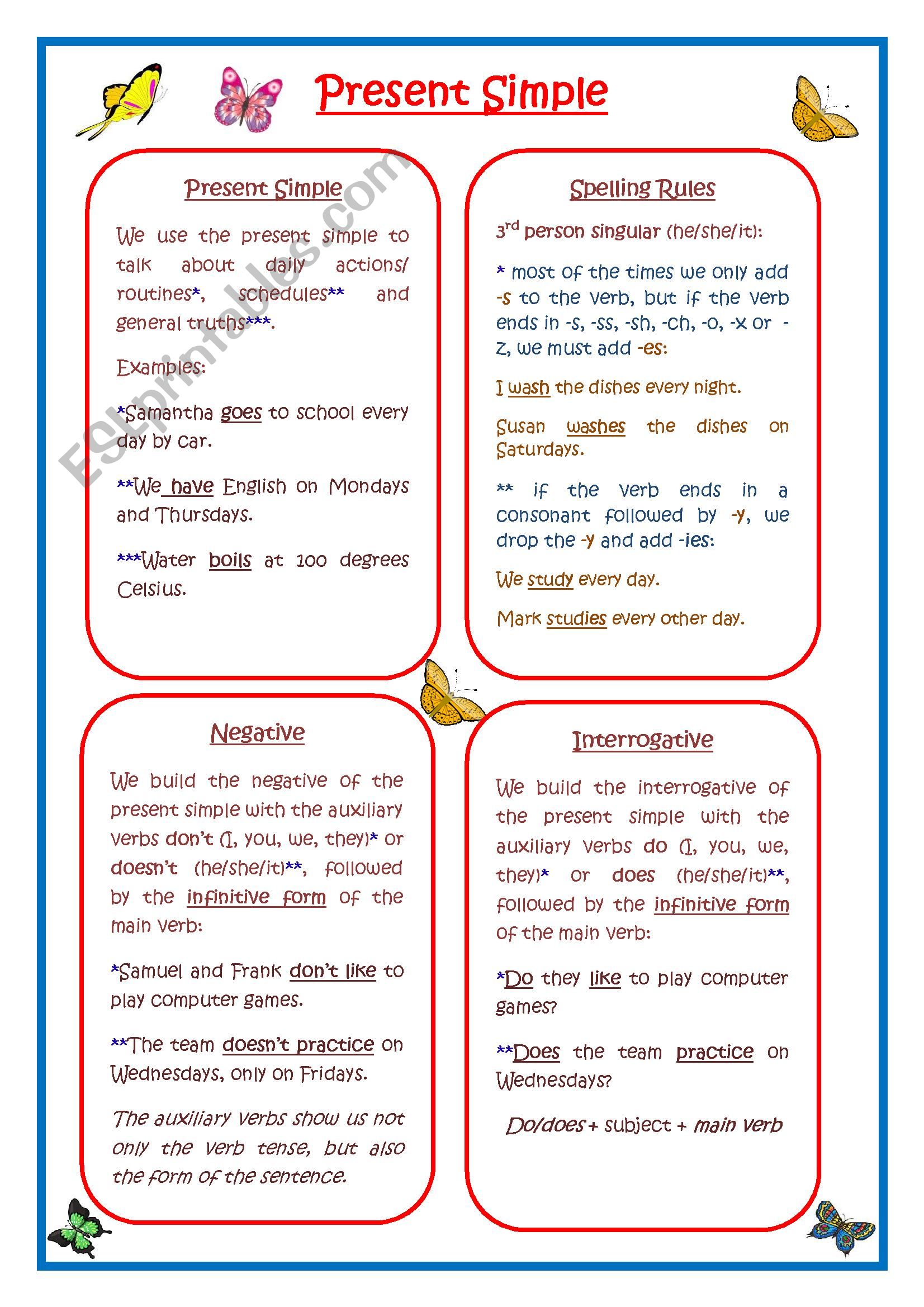 Present Simple Rules And Exercises ESL Worksheet By Carlaaguiarsilva