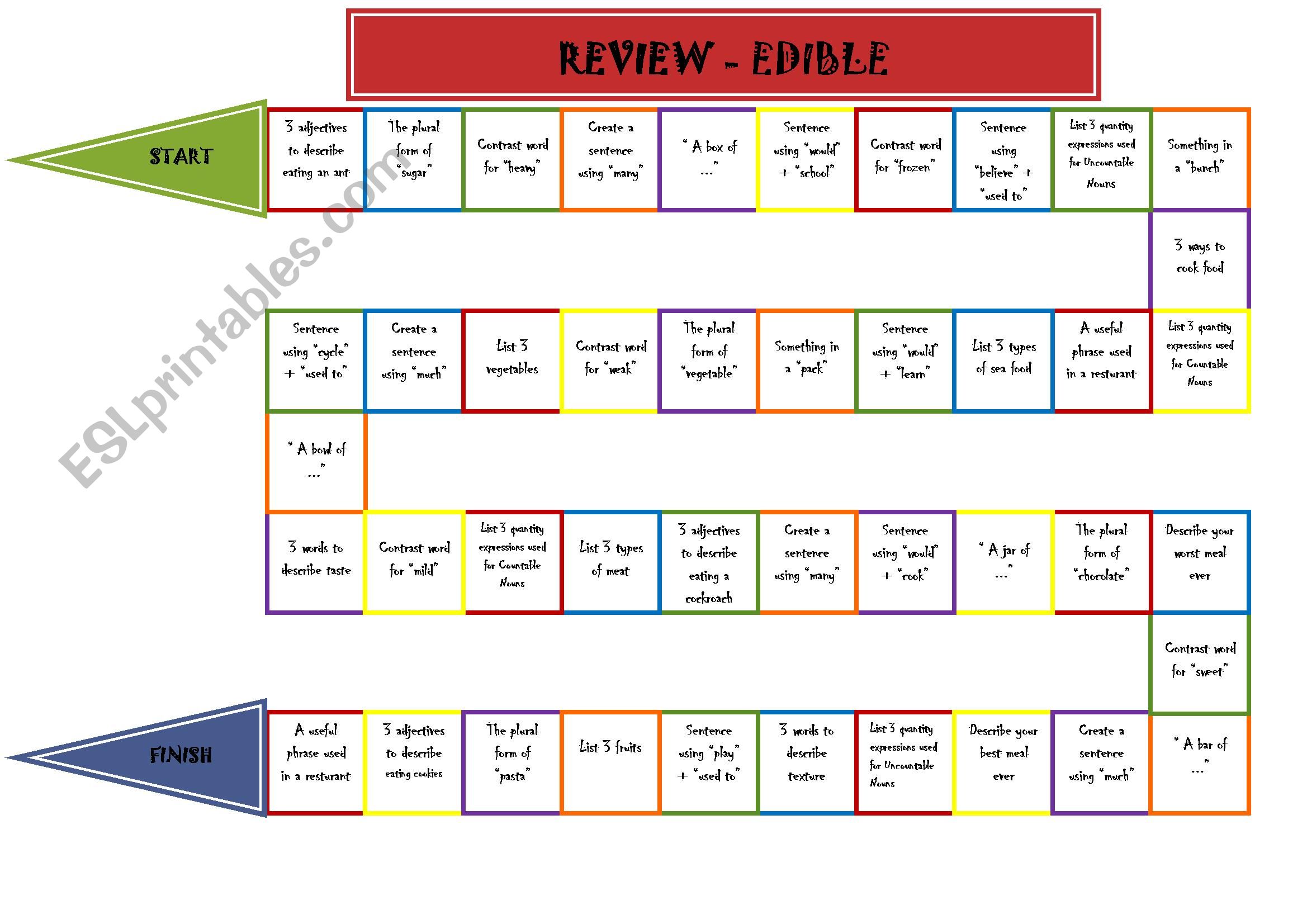 essay review board game