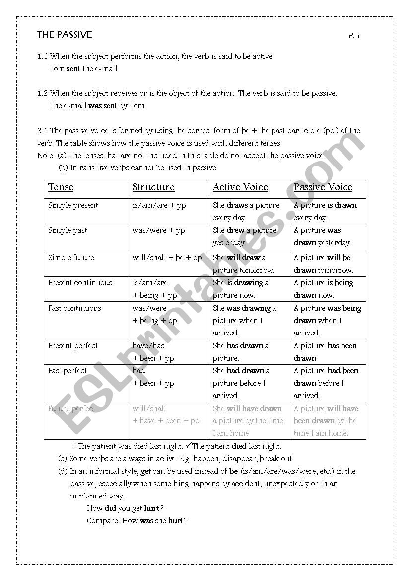 Thge passive worksheet