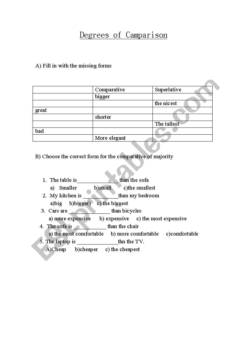 Degrees of comparison worksheet