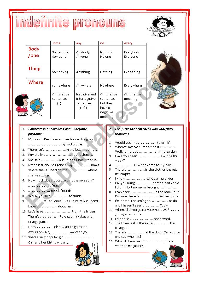 Indefinite Pronouns ESL Worksheet By Nataliaalmoines