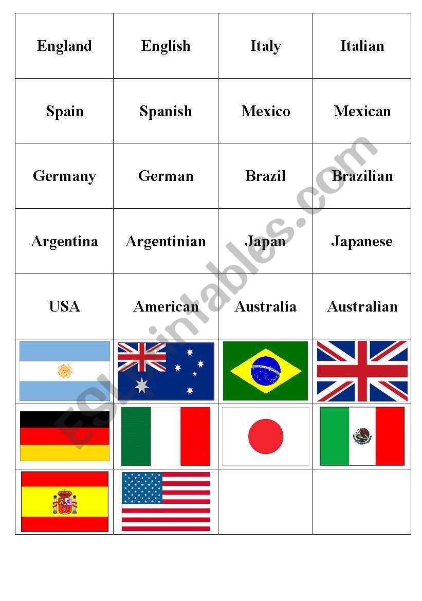 Kids Esl Vocabulary Game Countries And Nationalities Pirate Game
