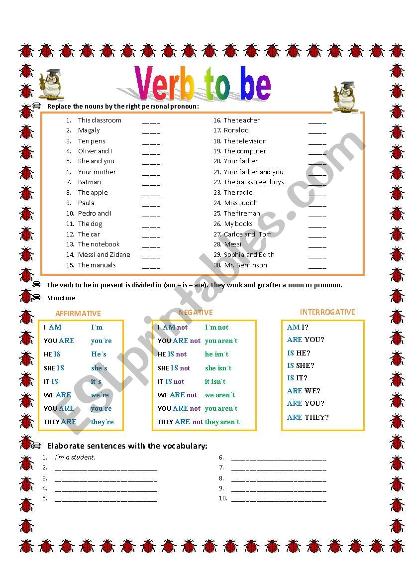 verb to be - ESL worksheet by superjorgito