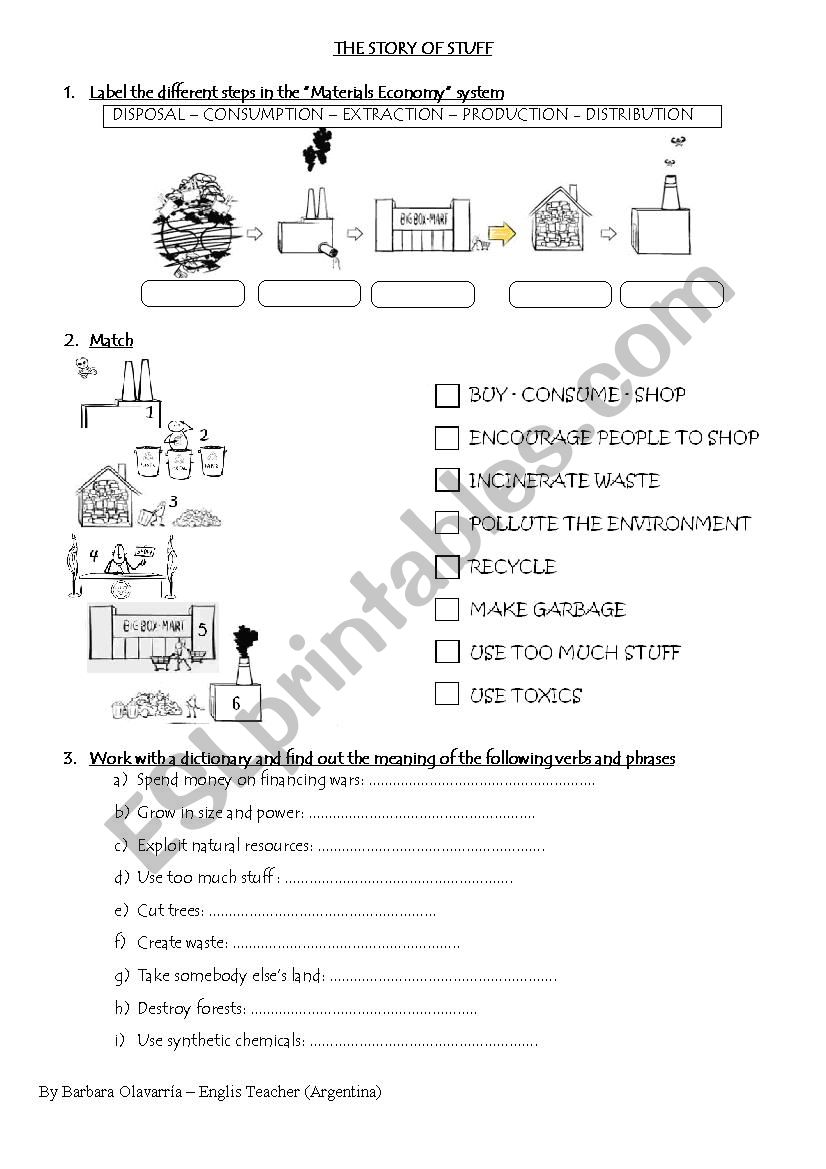THE STORY OF STUFF - Video - ESL worksheet by barshu22 Inside The Story Of Stuff Worksheet