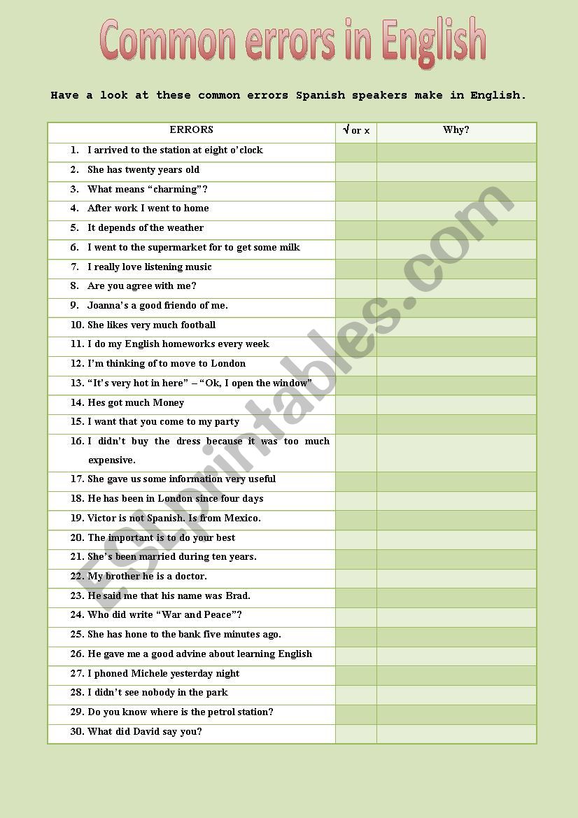 Common Mistakes In English ESL Worksheet By Crovira