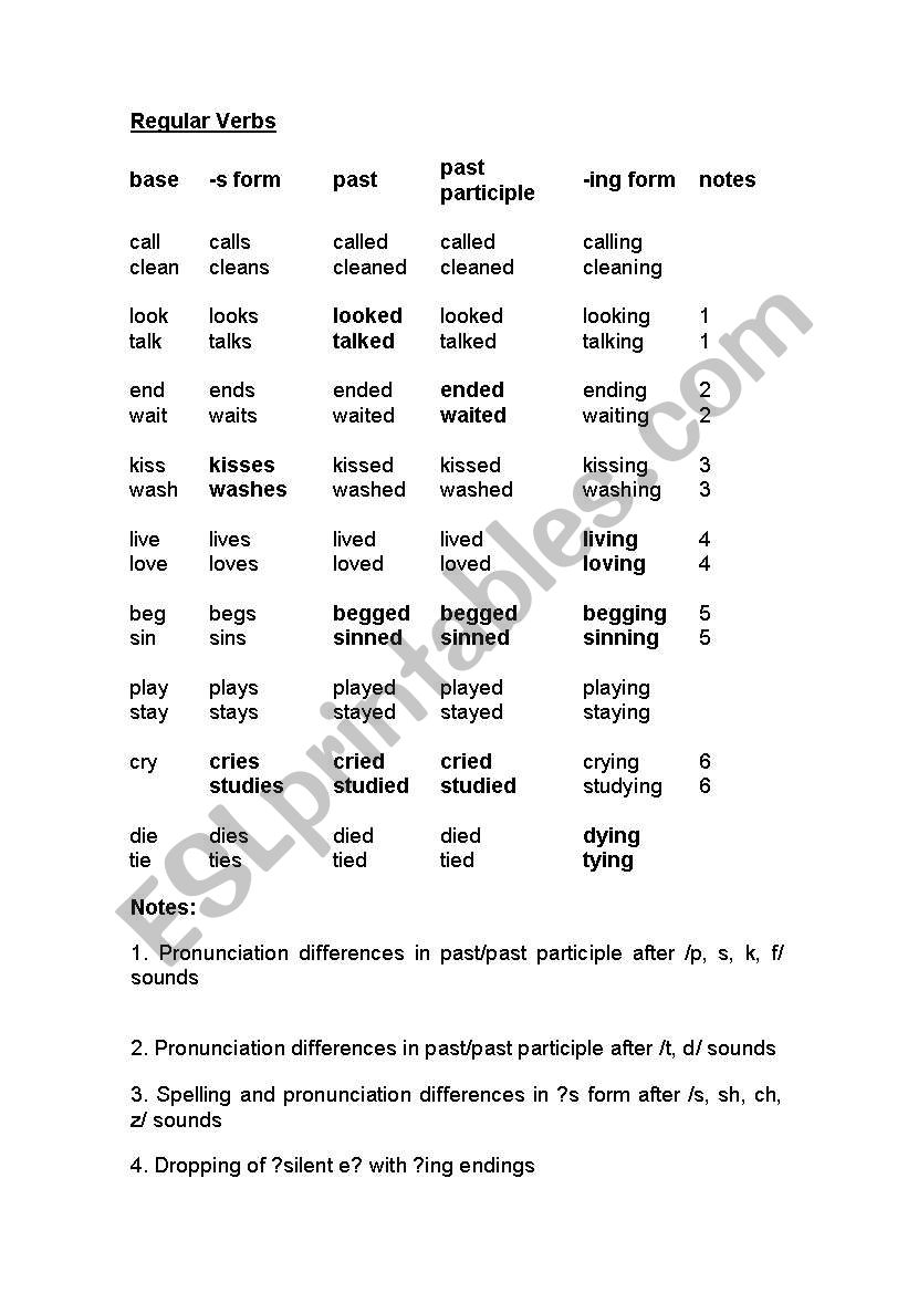 verbs worksheet