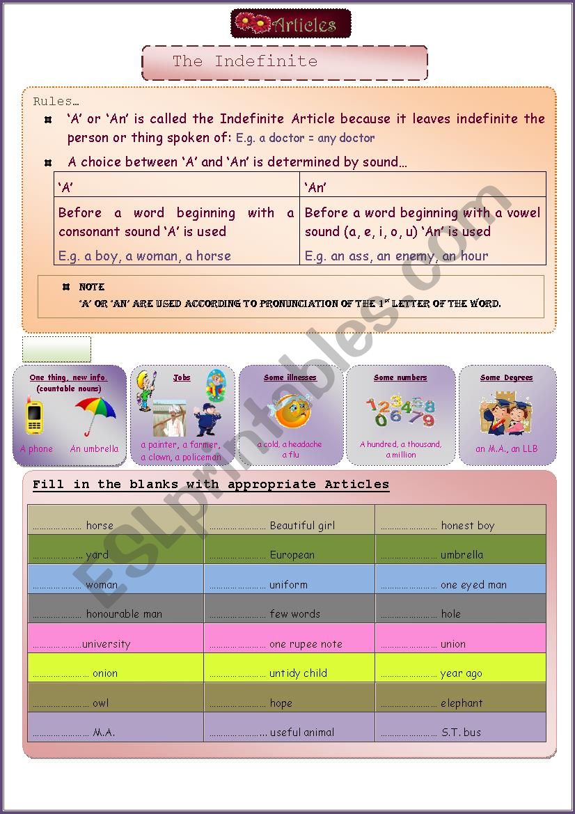 Articles worksheet