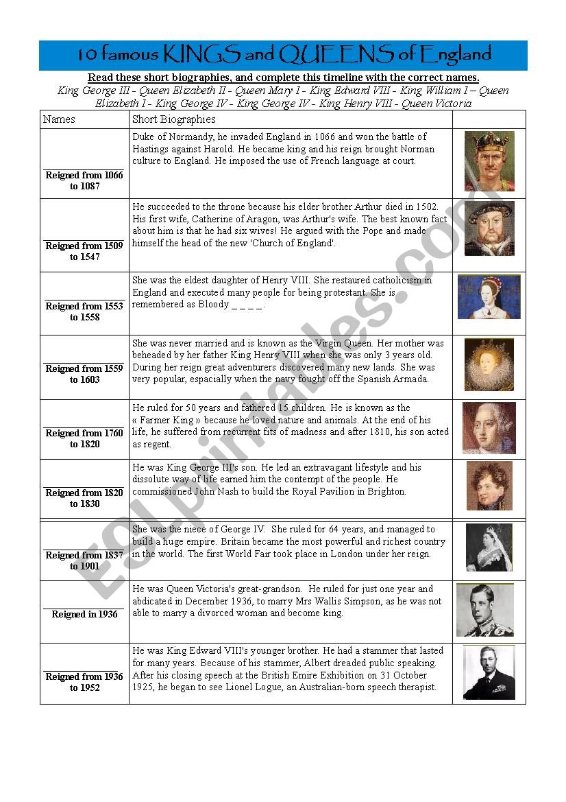 English worksheets: King of Queens - Season 1 Episode: Court Date