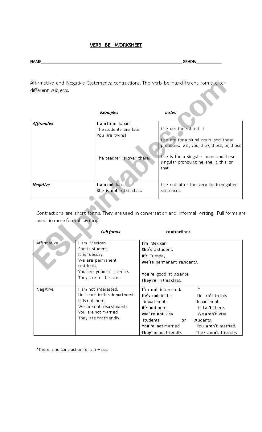 VERB BE WORKSHEET worksheet