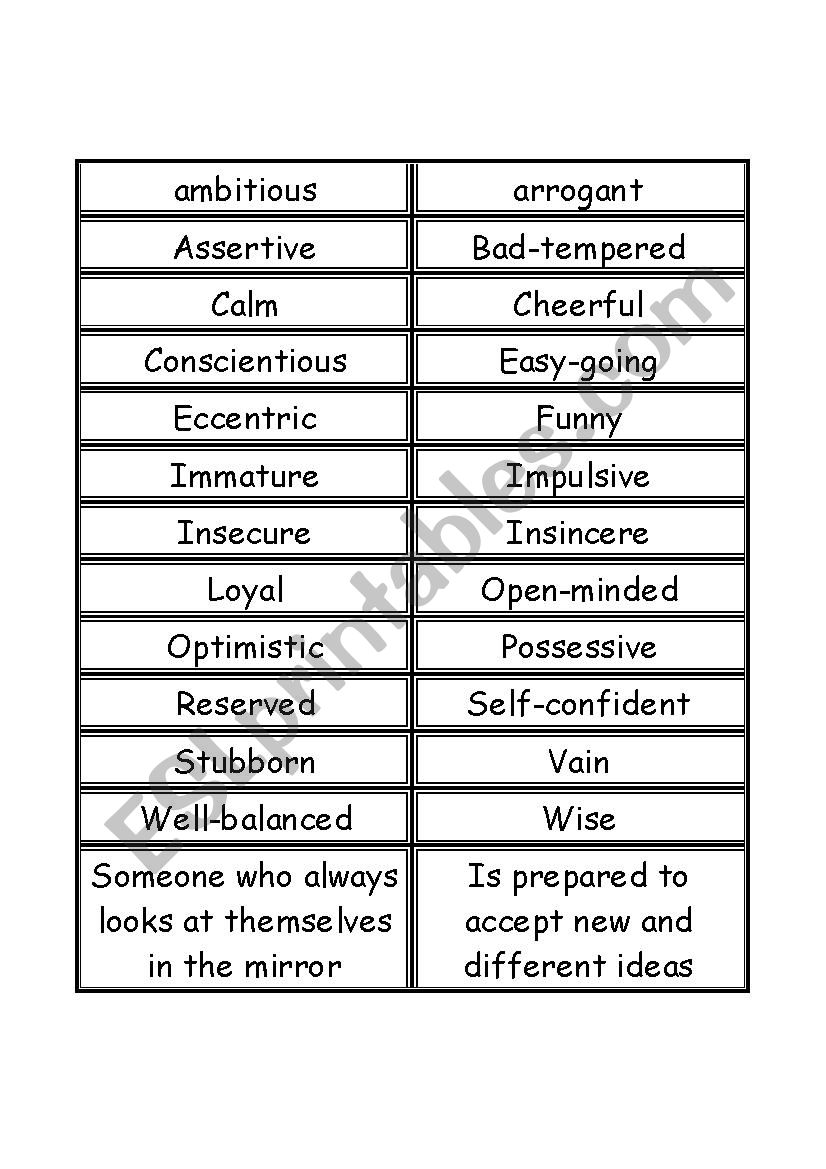 Personality Vocabulary Flashcards 